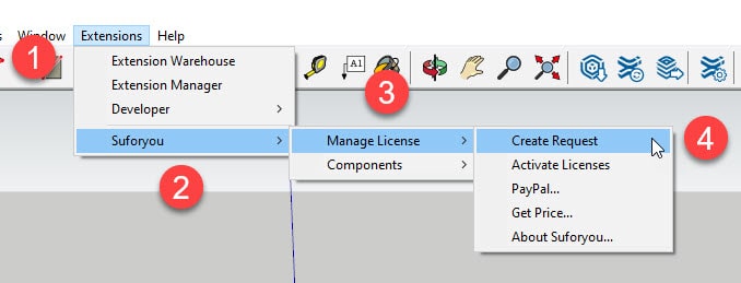 s4u to Components Create Request